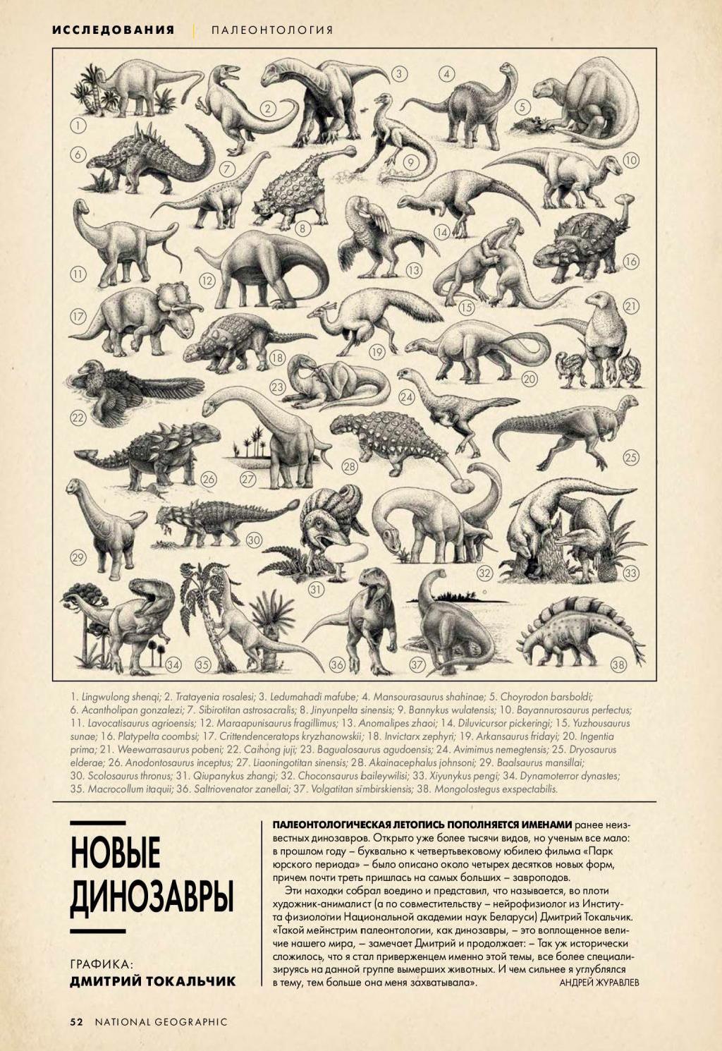 dinozavry