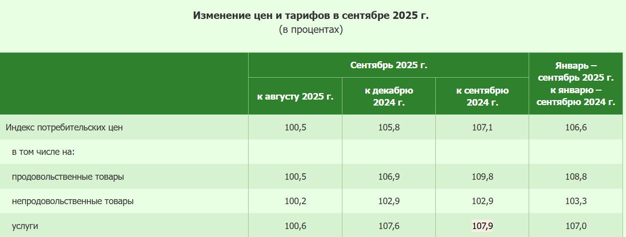 2025-10-10_21-20-13